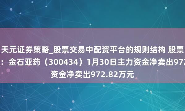 天元证券策略_股票交易中配资平台的规则结构 股票行情快报：金石亚药（300434）1月30日主力资金净卖出972.82万元