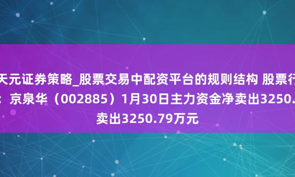 天元证券策略_股票交易中配资平台的规则结构 股票行情快报：京泉华（002885）1月30日主力资金净卖出3250.79万元